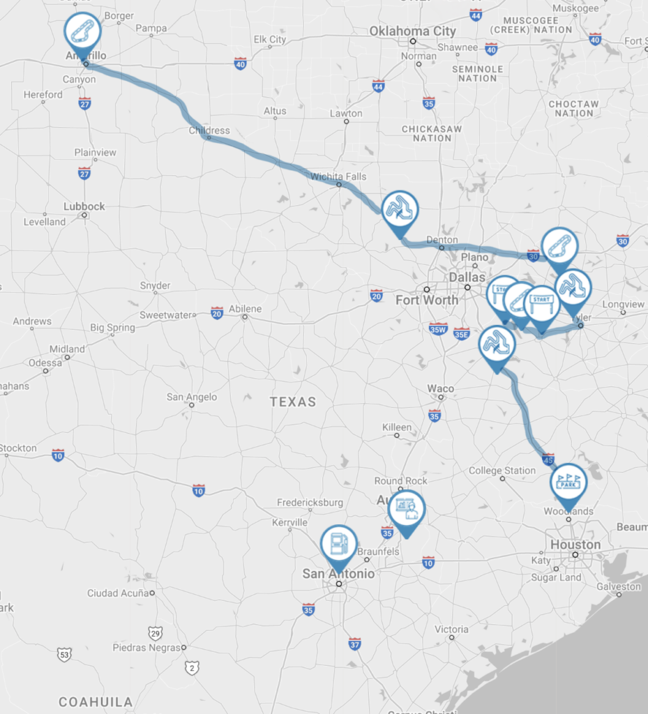 Best Motocross Tracks in Texas